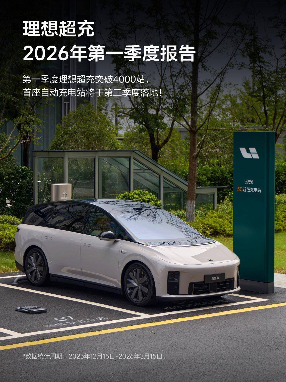理想汽车全国建成超4000超充站、22000超充桩，覆盖280多座城市