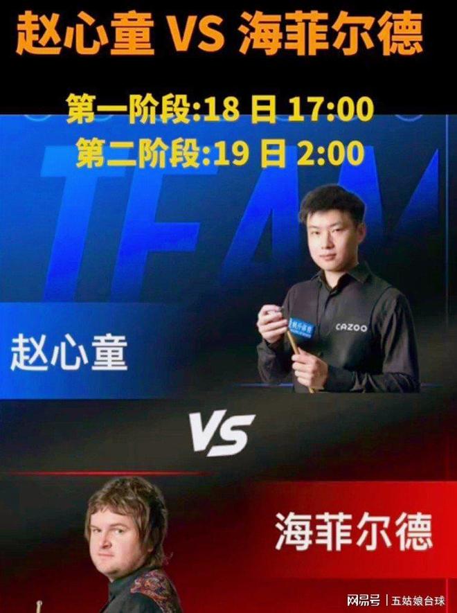 世锦赛赵心童3-1胜,张安达2-2平,中国双星谁能突围?