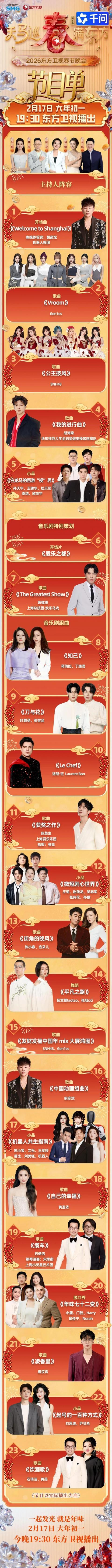 东方卫视春晚节目单出炉，上海才子胡彦斌当春晚体验官