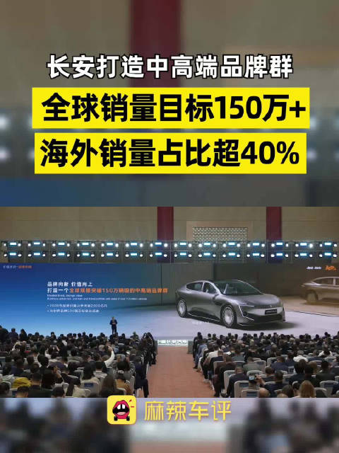 长安打造中高端品牌群目标150万辆，长安2030年海外销量占比要超40%