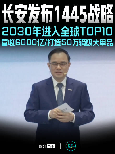 长安汽车发布1445战略 2030年力争实现营收6000亿元