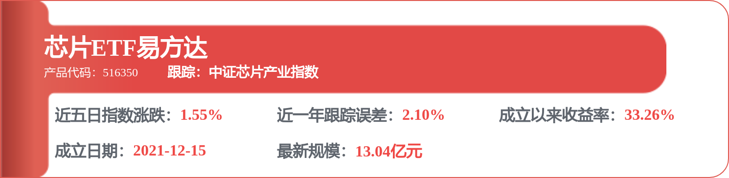 紫光国微：推进瑞能半导体股权收购事项