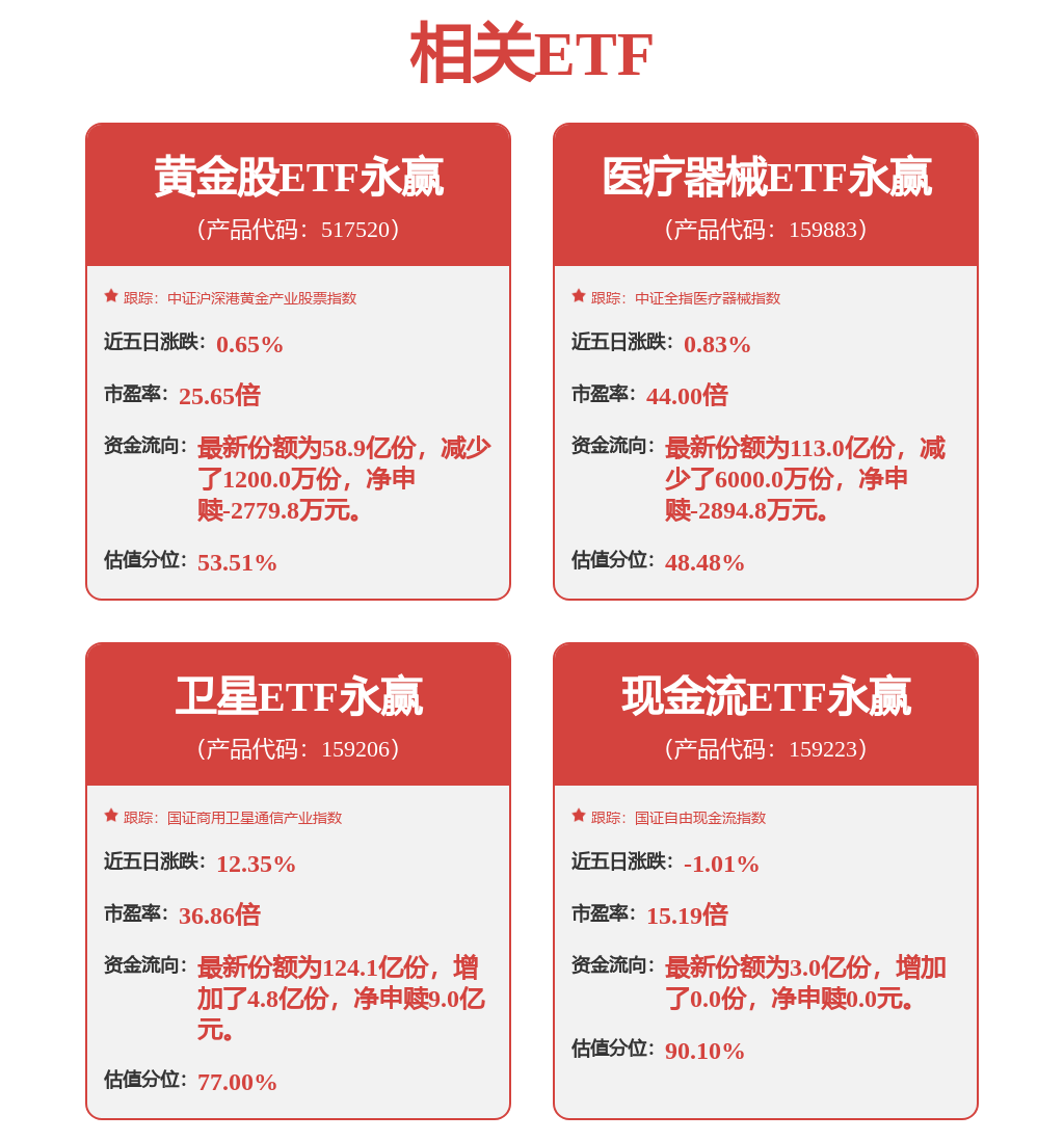 长城汽车获得外观设计专利授权：“汽车雷达外壳”