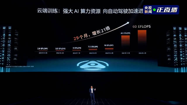 华为乾崑宣布未来5年投入超800亿加码智能驾驶
