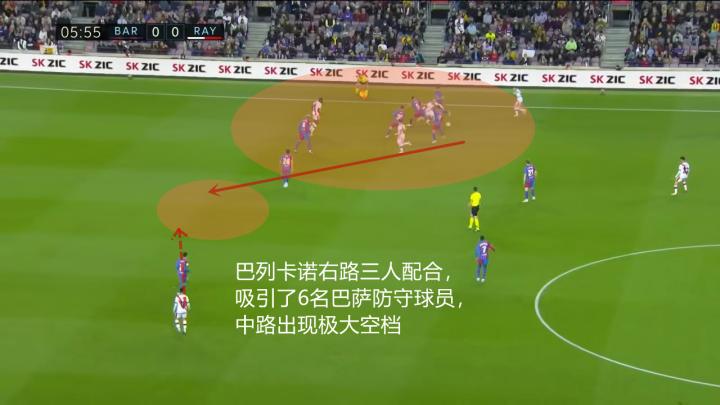 巴萨VS巴列卡诺:狂攻未果，巴萨无奈主场三连败|巴塞罗那|巴列卡诺|懂球帝