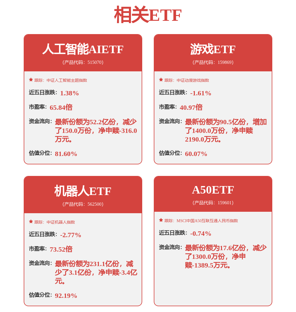 “卖得不好”的门店开始关闭 理想汽车进入转型阵痛期_港股频道
