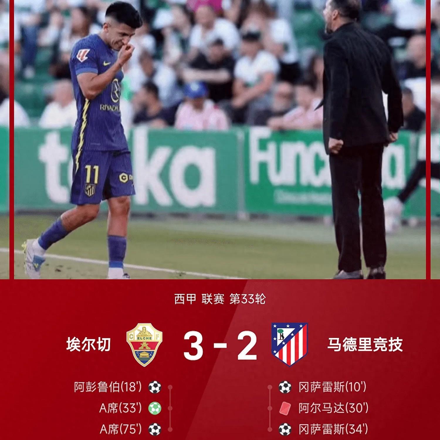 随着巴萨1-0塞尔塔，皇社0-1赫塔菲，马竞2