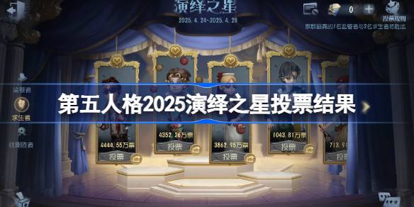 第五人格2025演绎之星投票结果-第五人格2025演绎之星是谁-多特游戏