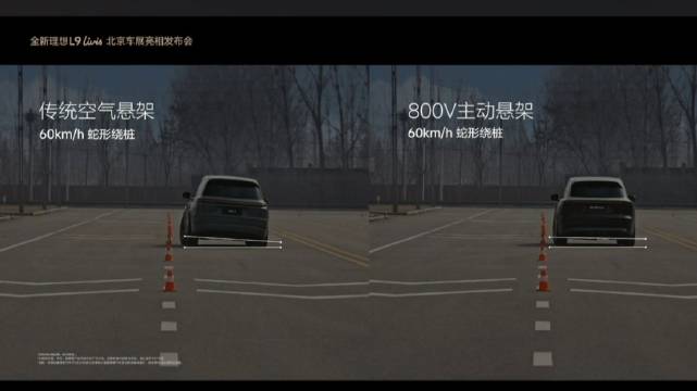 比亚迪云辇X、蔚来天行底盘、理想800V全主动悬架技术解析