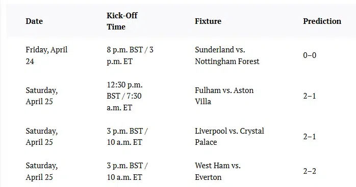 默森&SI预测英超：曼联11/21布伦，阿森纳10/20纽卡，利物浦30/21