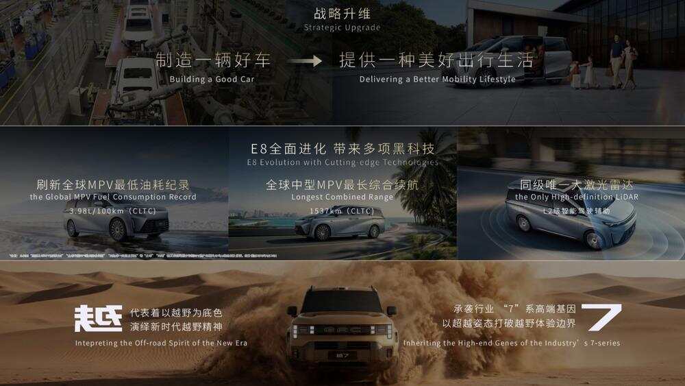 北京车展广汽自主品牌全阵容焕新，呈现加速质变