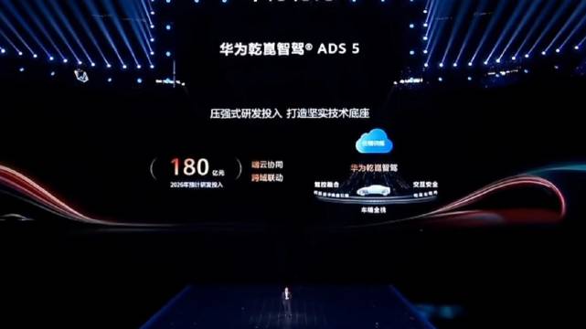 华为智能驾驶研发投入今年将超180亿，领先行业