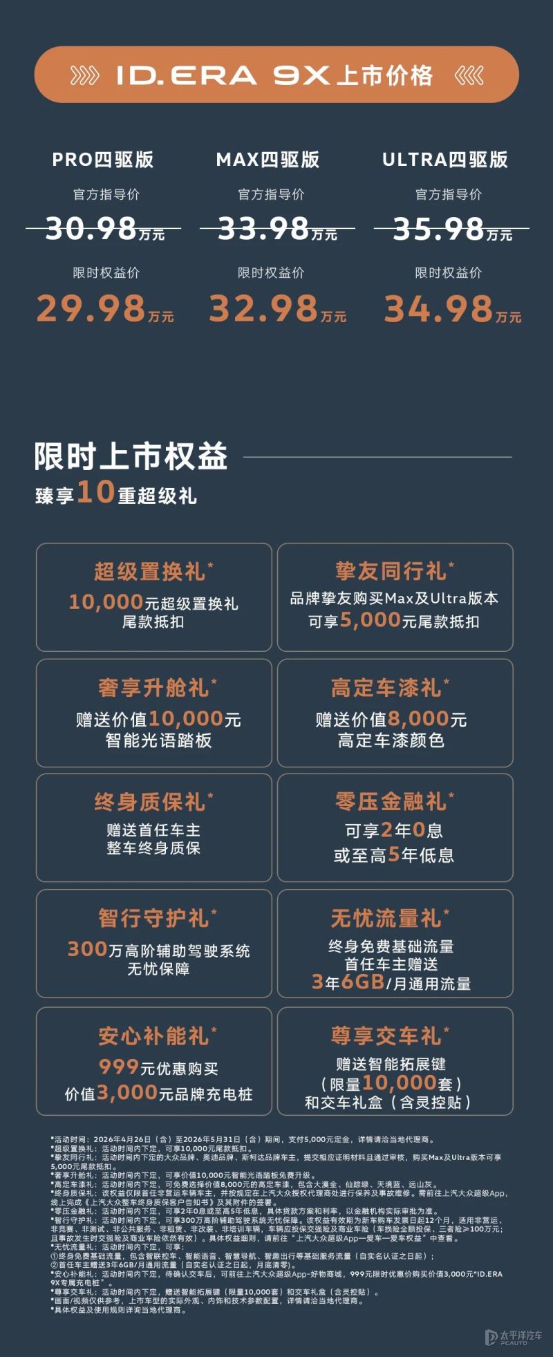 2026北京车展：大众ID.ERA 9X上市 限时售29.98万起
