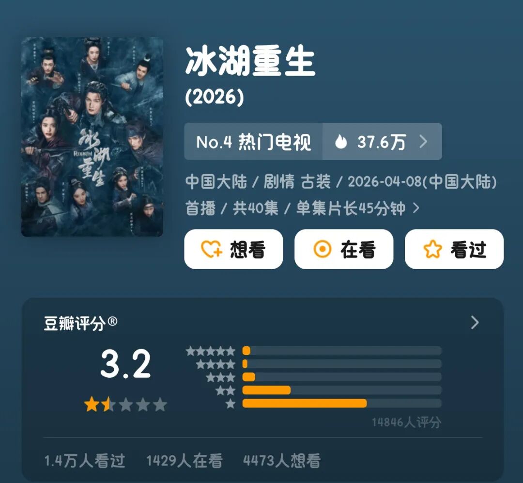 《冰湖重生》豆瓣开分3.2:九年等来的“楚乔”,为何只剩一声叹息?
