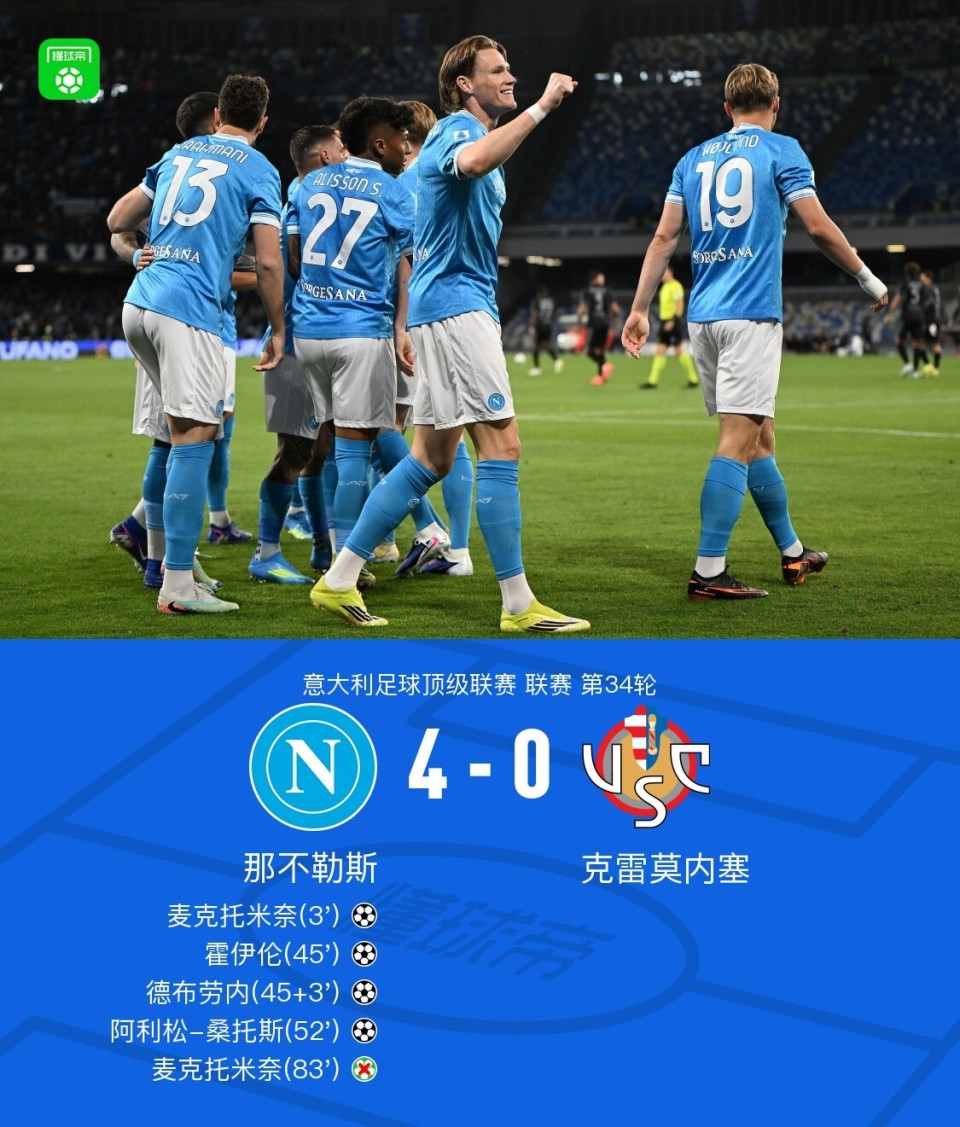 意甲：那不勒斯4-0大胜！德布劳内传射、麦克托米奈闪击+失点
