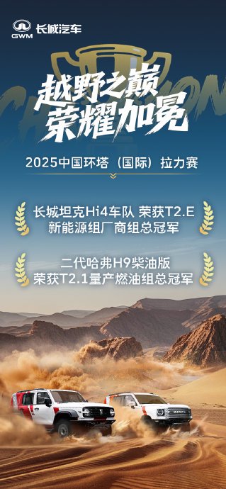 长城汽车以赛事实战和自研技术推动中国赛车崛起