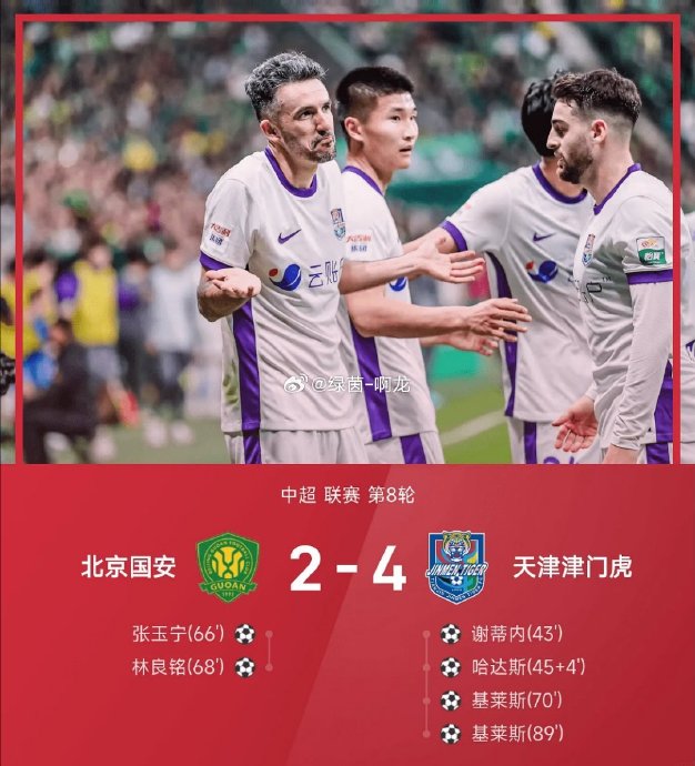 终结21年工体魔咒！津门虎4-2逆袭国安，基莱斯封神梅开二度