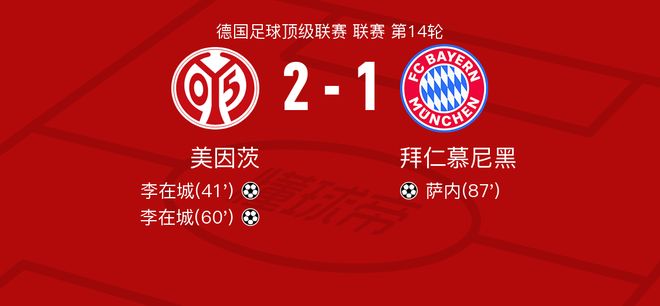 美因茨vs拜仁慕尼黑全场数据：射门数8-13，射正数4-1