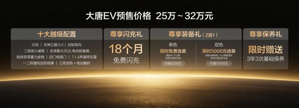 比亚迪大唐25万起入场,全尺寸SUV的“价值坐标系”正在被中国品牌重置_新闻
