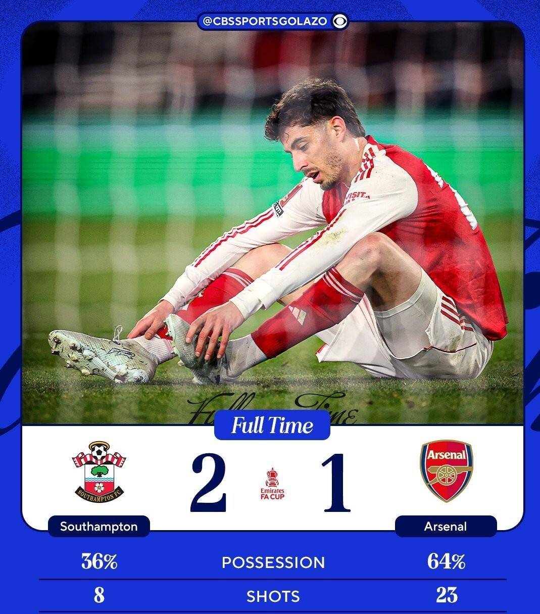 足坛冷门夜！马洛卡补时2-1绝杀皇马，南安普顿2-1送枪手出局