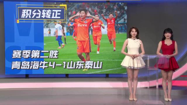 《咪咕体育日报》——积分转正！青岛海牛4-1山东泰山跳出降级泥潭！