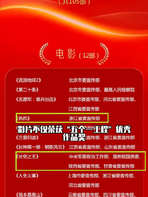 王一博《长空之王》获主流奖项认可，以作品立身稳步前行