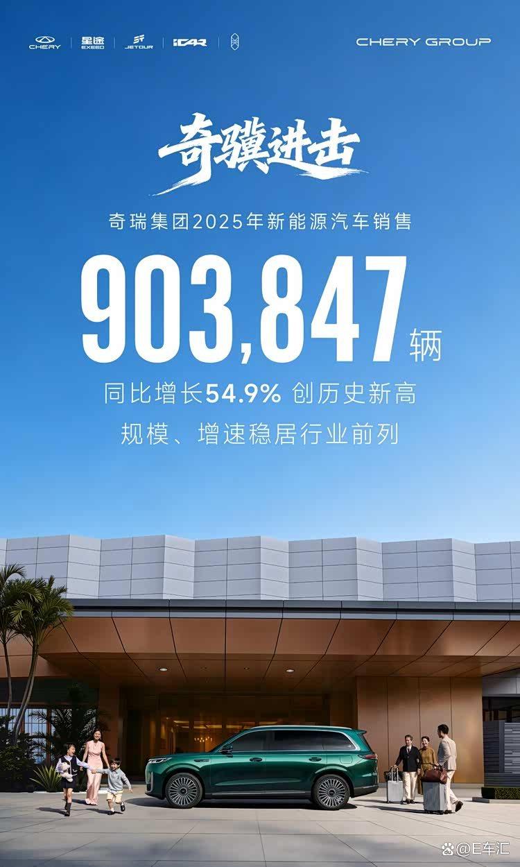 奇瑞新能源年销破90万辆跻身前三,稳站第一阵营