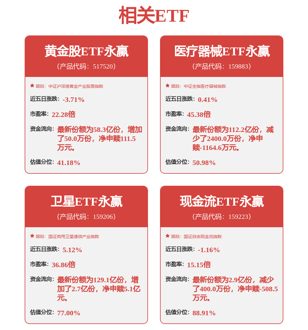长城汽车（601633）2026年一季报财务简析：增收不增利，公司应收账款体量较大_股票频道