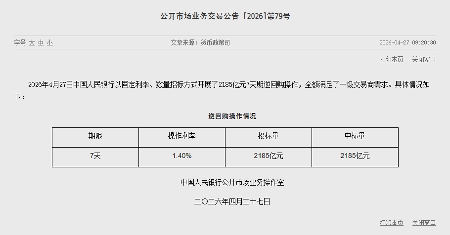 央行开展2185亿元7天期逆回购操作