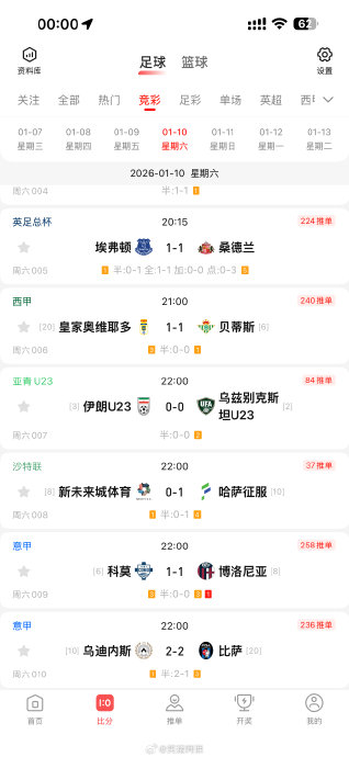 胜负彩26067期攻略：曼城深盘有诈？拜仁马竞齐放水？