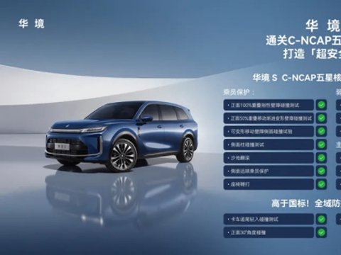 20万级安全SUV推荐，看华境S如何打造安全的家？