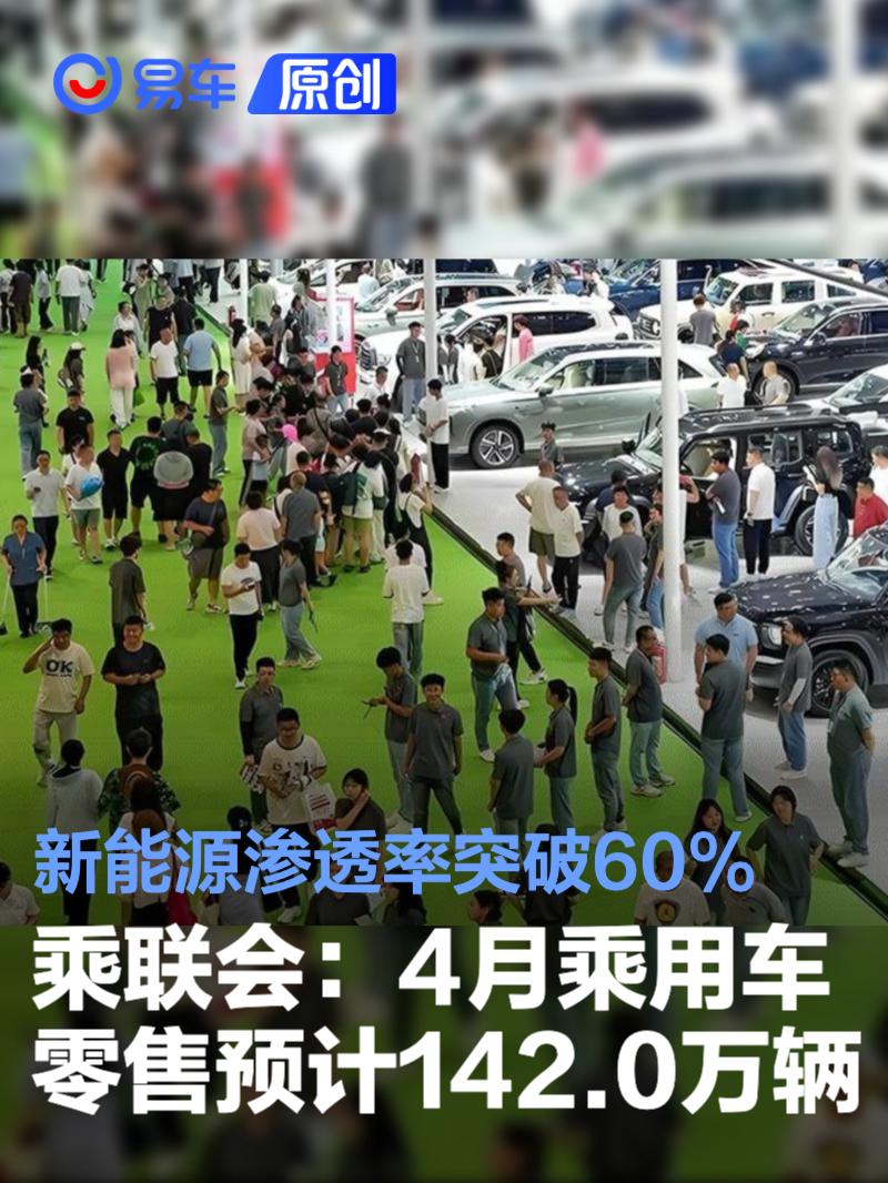 乘联会：4月乘用车零售预计142.0万辆 新能源渗透率突破60%