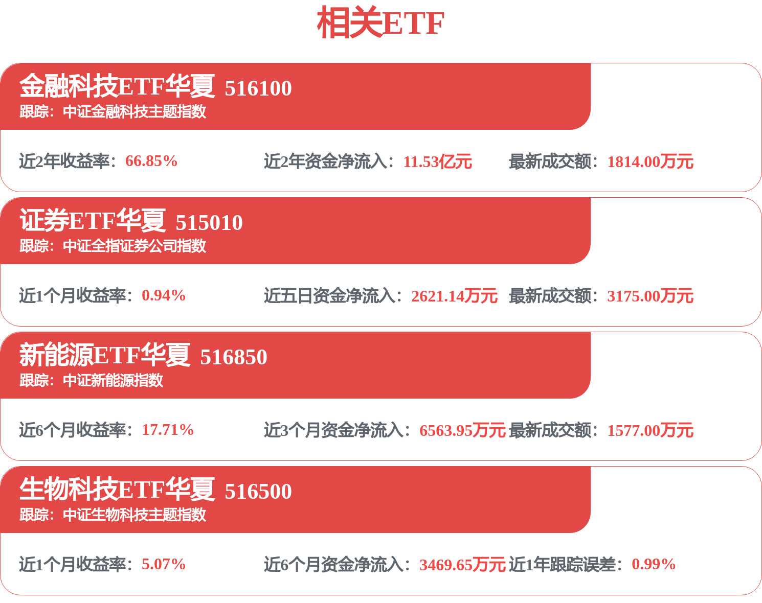 银之杰：实施业务转型战略发展互联网证券信息服务业务