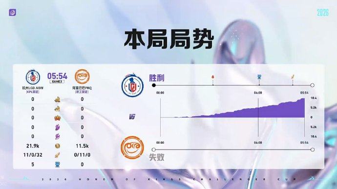 王者荣耀联动哪吒上线五五开黑节送姜子牙新皮肤