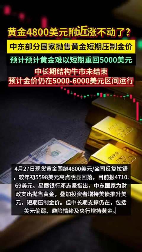 黄金牛市真的结束了吗