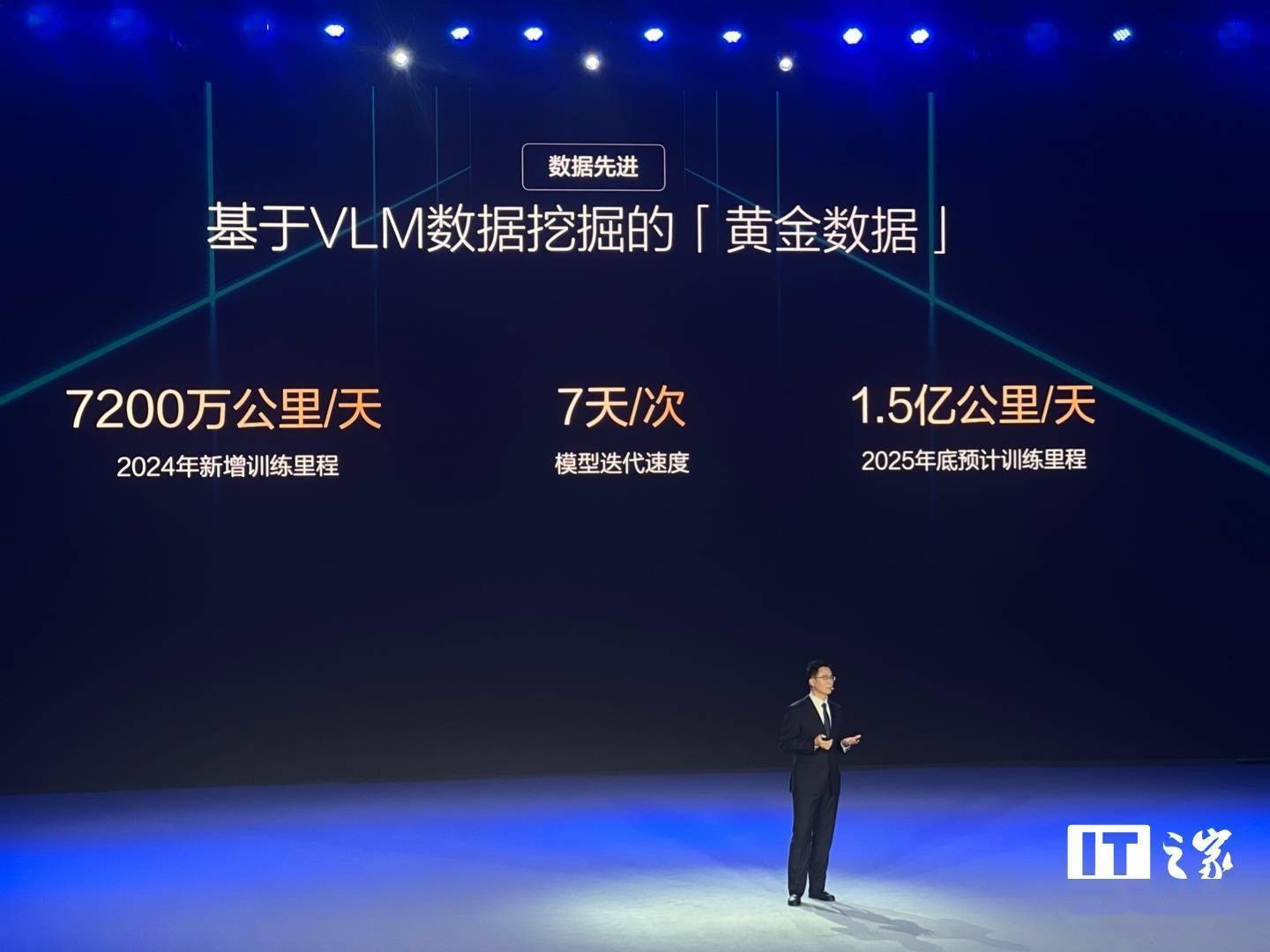 比亚迪智能化加速:智驾训练里程日增7200万公里,迭代速度每周一次_汽车