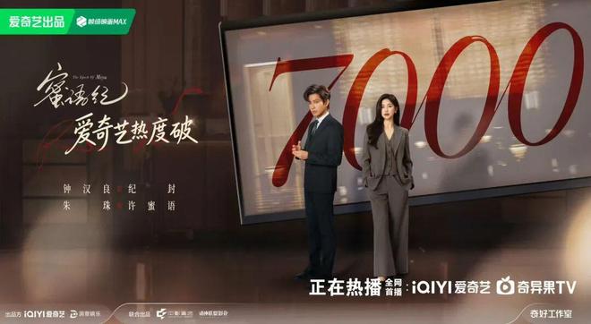 明明同一人，演完《知否》演《蜜语纪》，换上现代装差点没认出