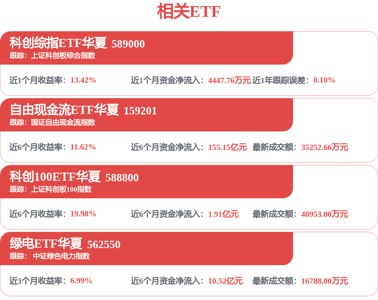 长城汽车获得发明专利授权：“车辆屏幕的控制方法、控制装置及车辆”
