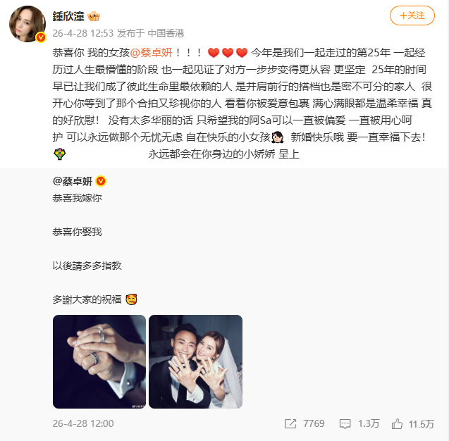 钟欣潼发文祝福蔡卓妍:恭喜你，我的女孩|twins|蔡卓妍|钟欣潼|阿sa