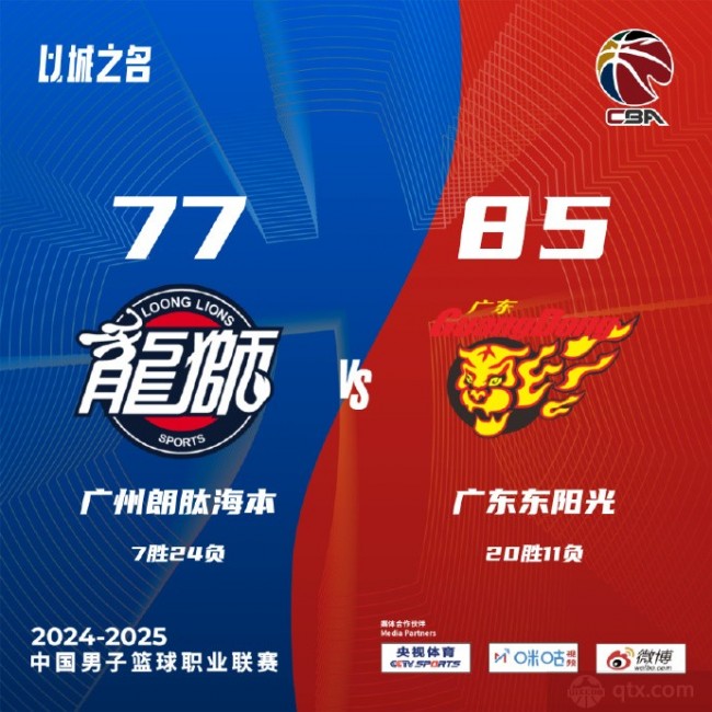 CBA联赛最新战况广州男篮77-85广东男篮 徐杰18+7+6郭艾伦复出0分_球天下体育