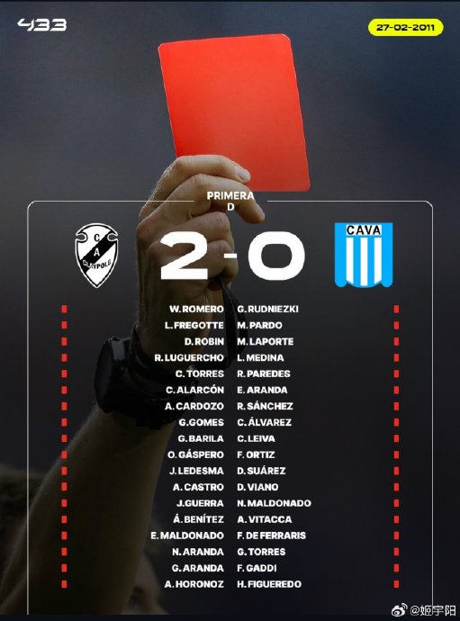 足彩预测新视角：红黄牌数据揭秘胜负14场爆冷玄机