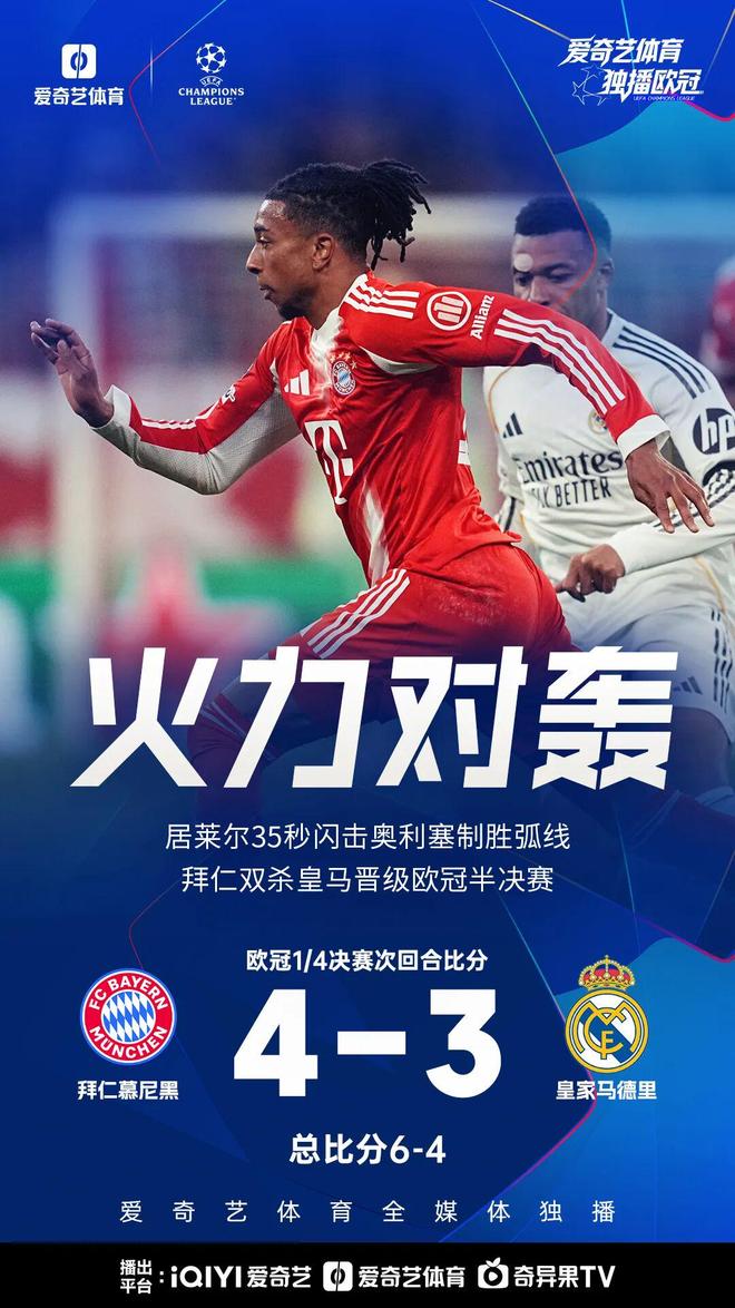 欧冠最新夺冠赔率出炉:拜仁超枪手升第1 马竞垫底