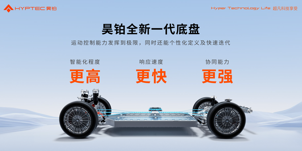 汽车也能跳大绳？昊铂智慧数字底盘发布_汽车_中国网