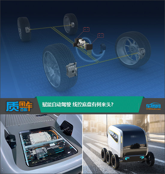 质用车:赋能自动驾驶 线控底盘有何来头?