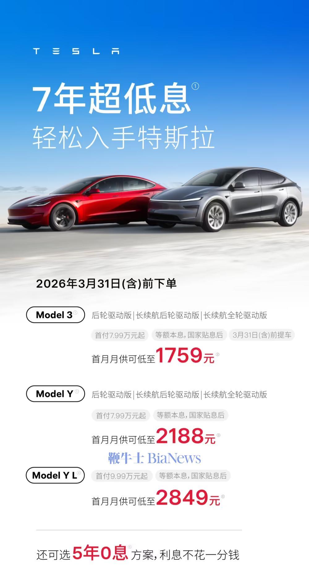 特斯拉推出7年超低息购车方案,2026年3月31日前下单可享