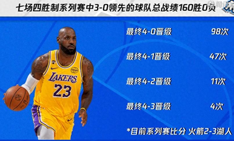 火箭队为什么能两连胜湖人？谢泼德说出原因，杜兰特该离队了