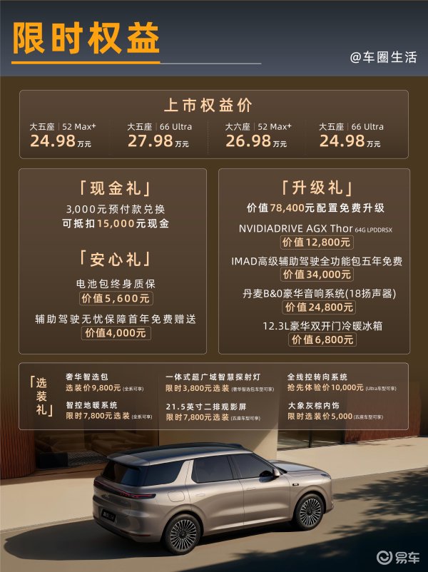 3款热门大五座SUV,怎么选?
