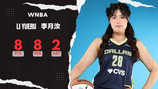 李月汝WNBA季前赛首秀8分8篮板2助攻助阵飞翼