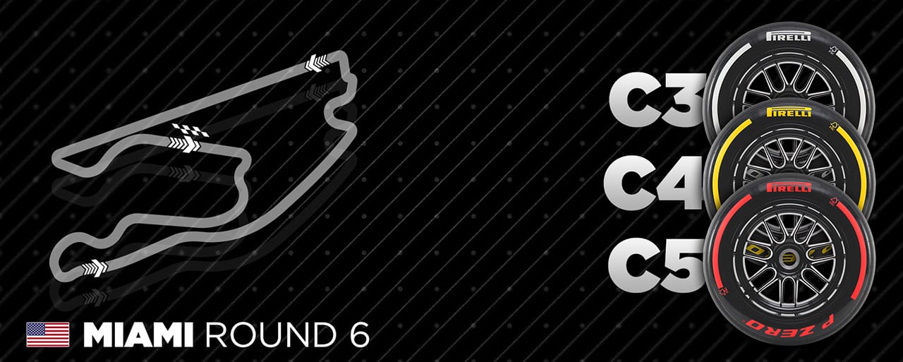 2025年F1 マイアミGP：サーキット＆タイヤ解説