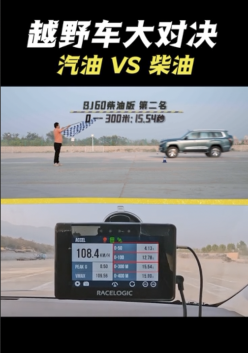 越野之巅:BJ60千里版硬刚三巨头,实至名归的长途自驾之王